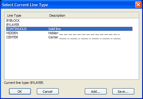 linetype